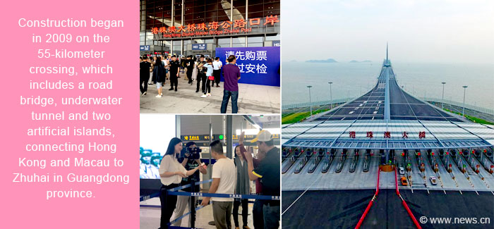 World’s Longest Sea Crossing:
Hong Kong-Zhuhai-Macau Bridge opens
