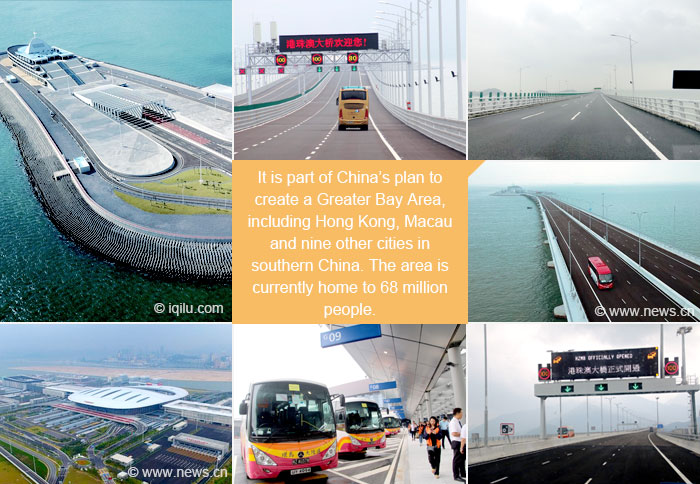 World’s Longest Sea Crossing:
Hong Kong-Zhuhai-Macau Bridge opens